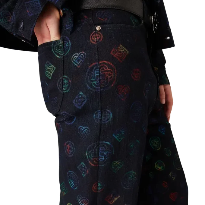 Heatmap-jeans Heatmap-jeans