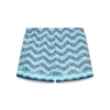 Monogram Wave badeshorts